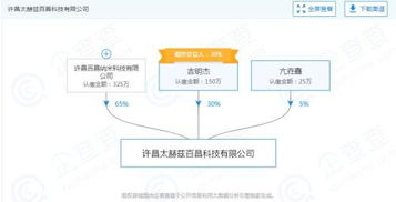 劉曉慶代言養(yǎng)生鞋惹爭議 信息科技時(shí)代下保健品營銷的警示